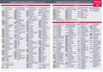 Pagina 23, Catalogo avon Anteprima gennaio 2026