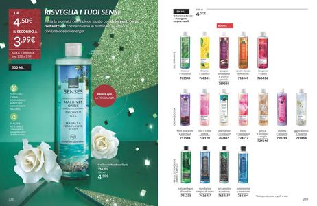 Pagina 116, Catalogo avon gennaio 