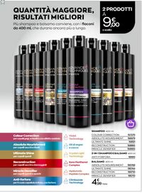 Pagina 147, Catalogo avon gennaio 