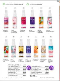 Pagina 172, Catalogo avon gennaio 