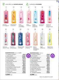 Pagina 174, Catalogo avon gennaio 