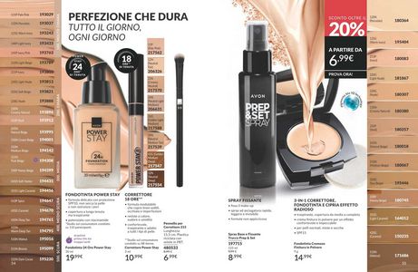 Pagina 28, Catalogo avon gennaio 