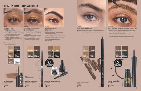 Pagina 28, Catalogo avon gennaio 